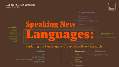 Speaking New Languages: Exploring the Landscape of Cross-Disciplinary Research